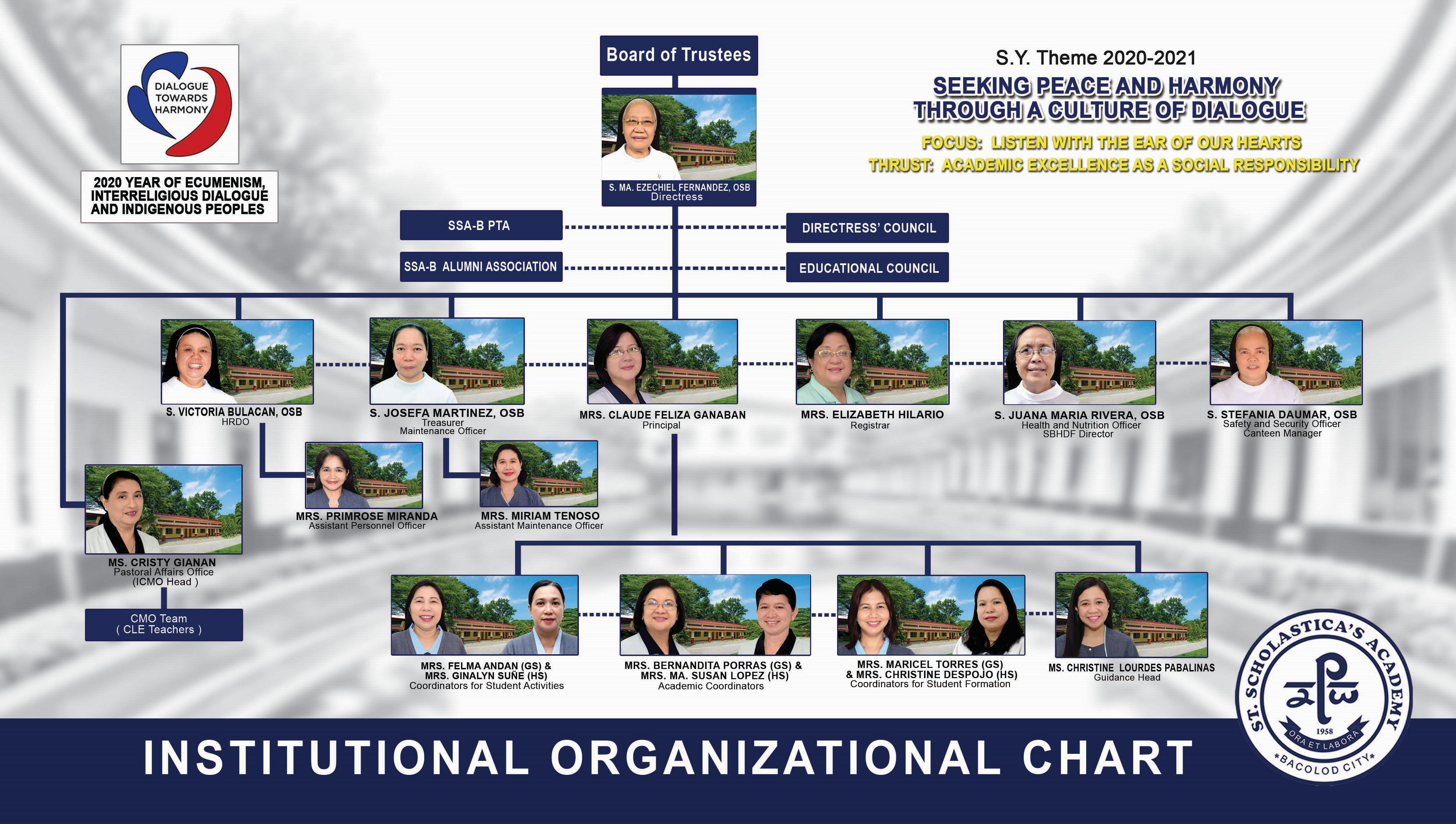 Image of a person with a book inside the clinic